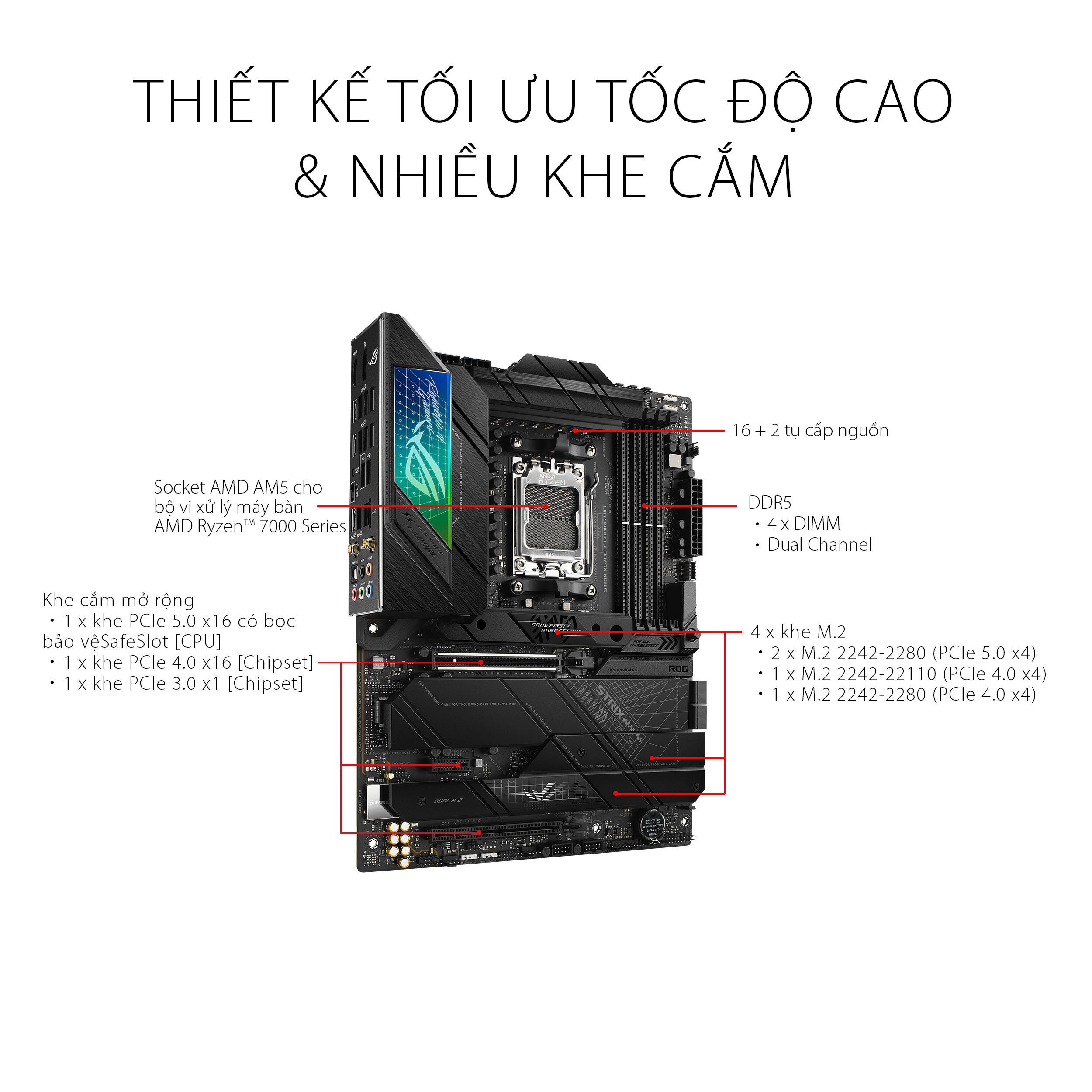 Mainboard ASUS ROG STRIX X670E-F GAMING WIFI