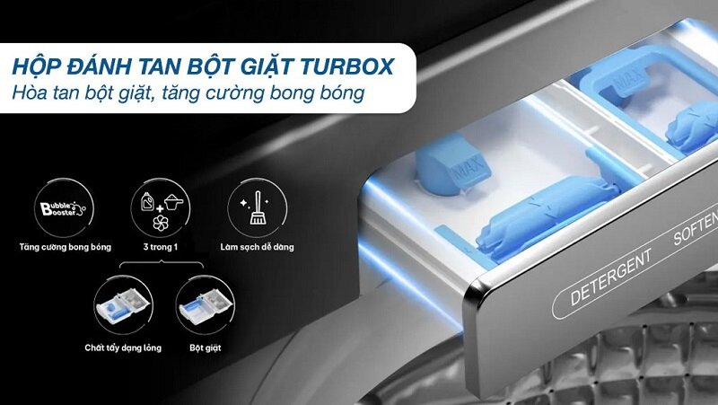 Máy giặt Aqua 12 kg AQW-FR120HT BK