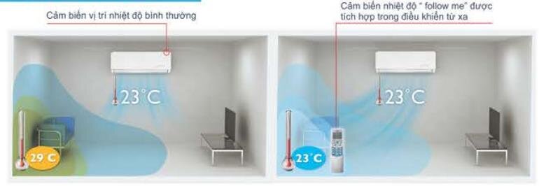 Điều hòa 1 chiều Inverter Midea MSMAI-10CRDN1 9.000 BTU