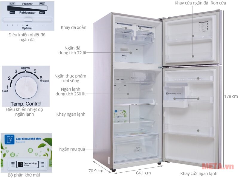điện thoại samsung