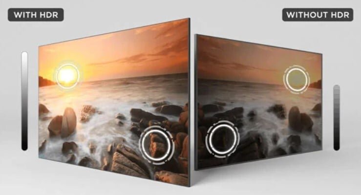 công nghệ HDR10 tăng cường khả năng hiển thị cho tivi TCL 75P6K 4K 75 inch