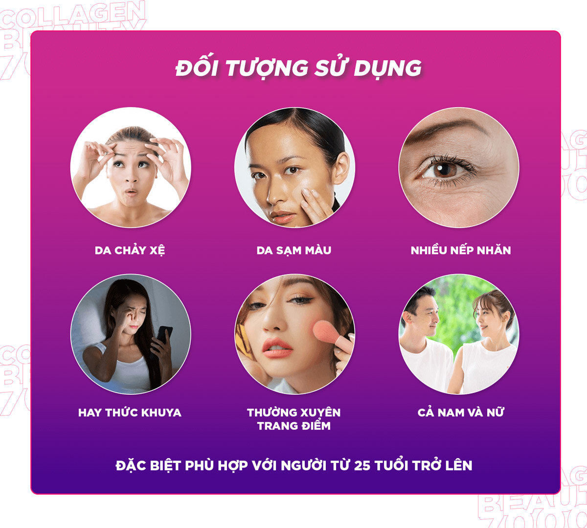 Đối tượng sử dụng Collagen Nước DHC Beauty 7000mg