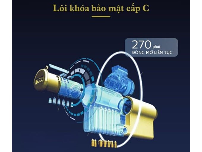 Khóa cửa thông minh 