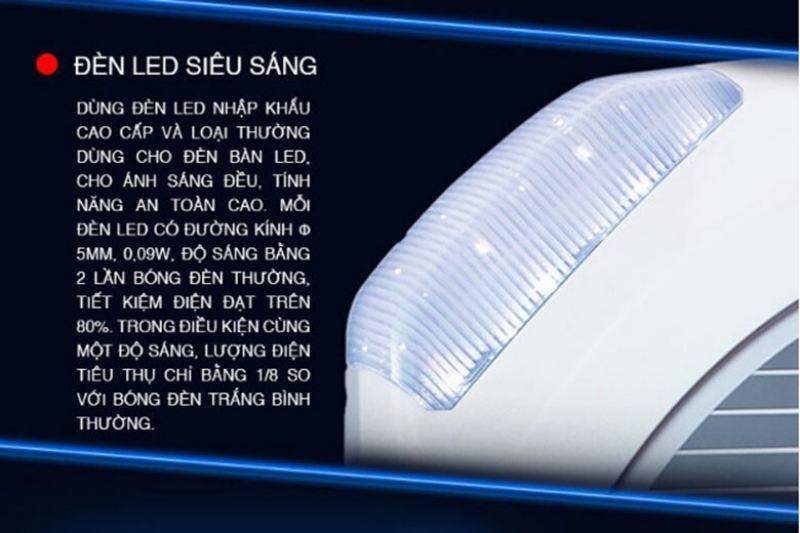 Quạt tích điện Tiross TS9173 3 Tích hợp đèn LED siêu sáng (Ảnh: MediaMart).