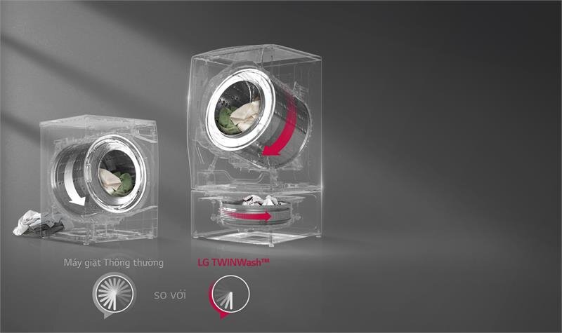 Máy giặt 9kg  LG TWC1409S2W Lồng ngang