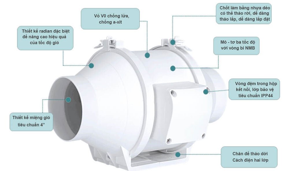 Quạt thông gió âm trần DPT-100P Quạt thông gió âm trần