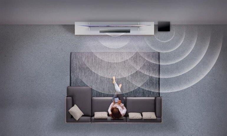 Loa Soundbar Sony HT-NT5 2.1 CH/ Wifi/ Bluetooth