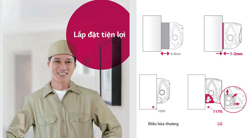 Máy lạnh LG 1 HP S09ENM Máy lạnh LG 1 HP S09ENM