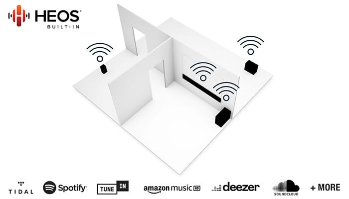 Loa không dây Denon Home 350