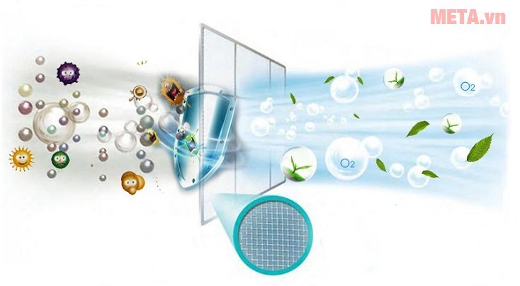 Điều hòa 1 chiều Midea 18.000BTU MSMA-18CR