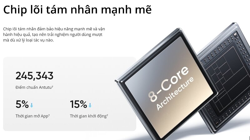 Điện thoại Realme Note 50 4GB/128GB chip xử lý