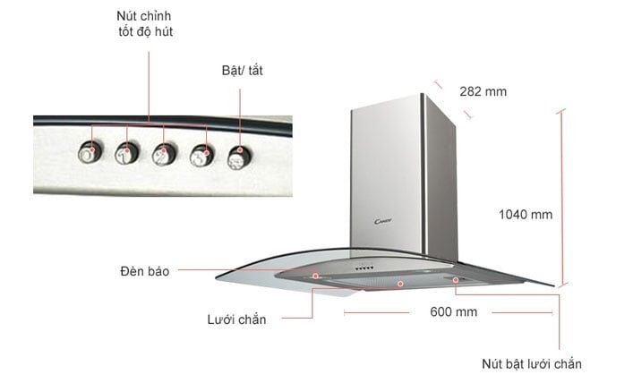 Máy hút mùi Candy CGM94X