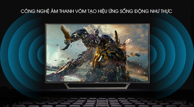 Nơi Bán Smart Tivi Sony Kdl40w650d Kdl 40w650d 40 Inch Full Hd