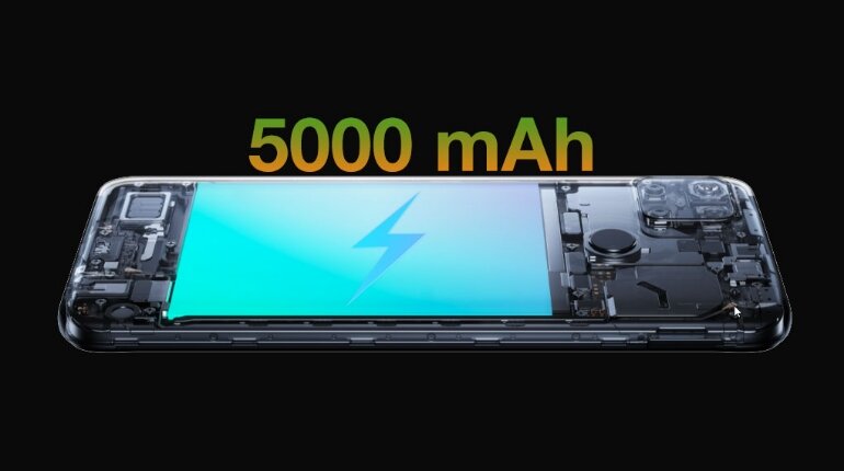 realme c25y dung lượng pin