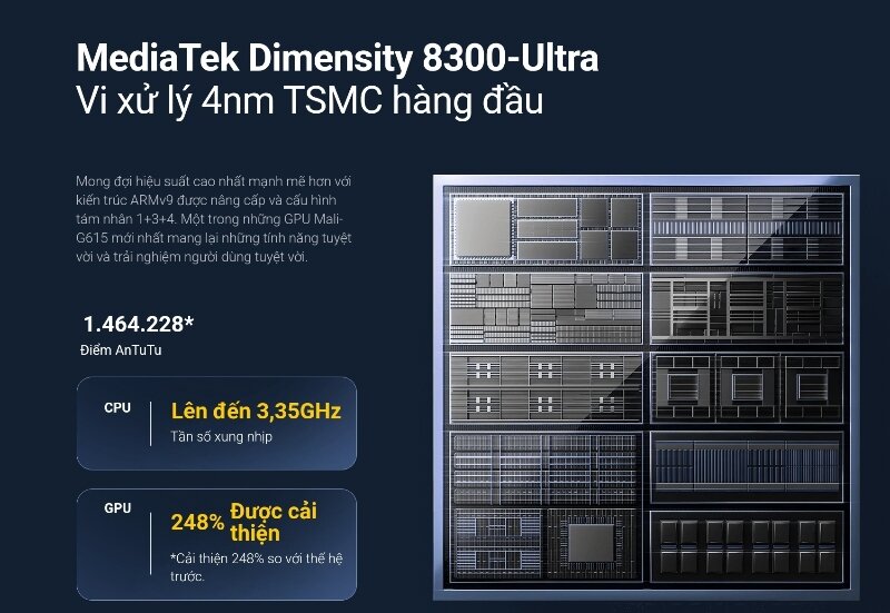 Poco X6 Pro 256GB chip xử lý