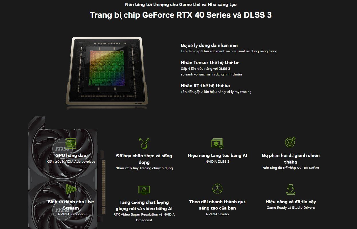 Card màn hình MSI RTX 4060 VENTUS 2X BLACK 8G OC
