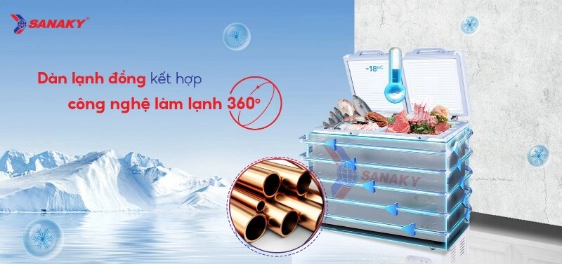 Tủ đông Sanaky 1 ngăn 360 lít VH-3699A2KD