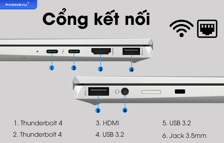 Laptop HP EliteBook x 360 1040 G8 6Z981PA |  Cổng kết nối