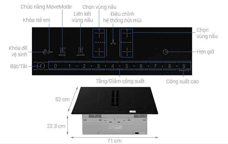 Tính năng hiện đại của bếp từ kết hợp hút mùi Bosch PVQ731F15E (Ảnh: Bosch).