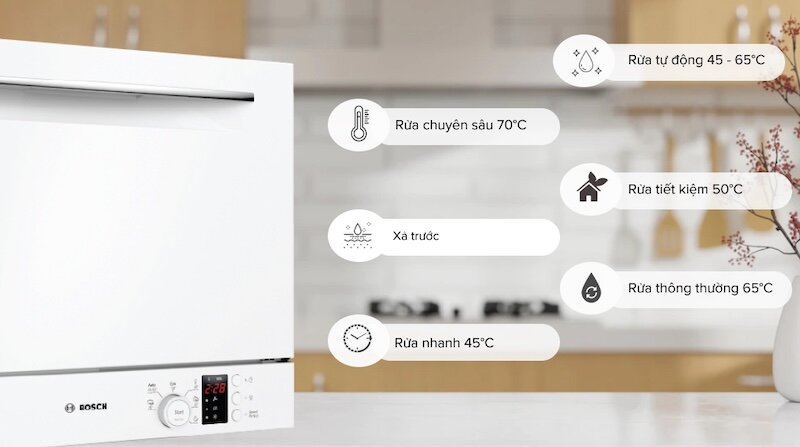 Tính năng hiện đại của máy rửa bát Bosch SKS62E32EU (Ảnh: Bosch).