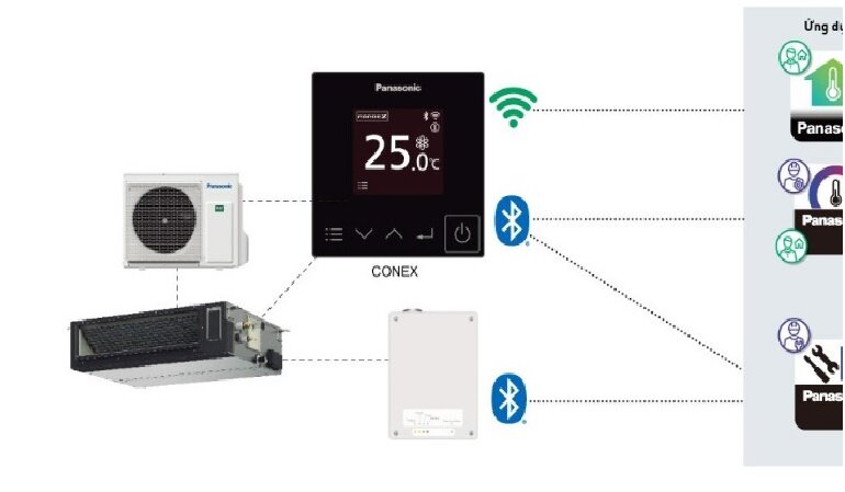 Điều hòa Panasonic S-3448PF3H/U-43PR1H5