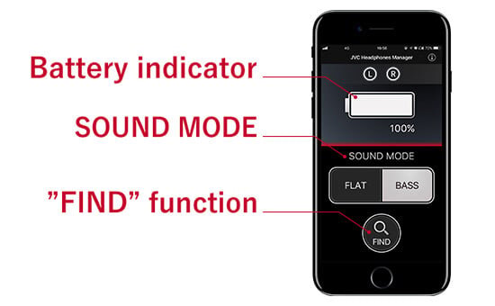 Kết nối thông minh với Smartphone Kết nối thông minh với Smartphone
