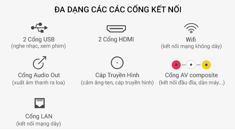 Internet Tivi Sony 32 inch KDL-32W600D Internet Tivi Sony 32 inch KDL-32W600D
