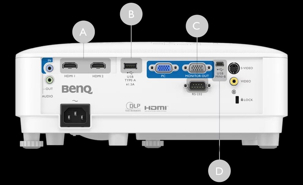 Máy Chiếu BenQ MS560
