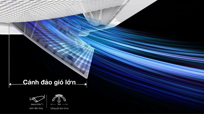 Điều hòa âm trần Samsung 36000 BTU 1 chiều AC100TN4DKC/EA gió thổi 4 hướng