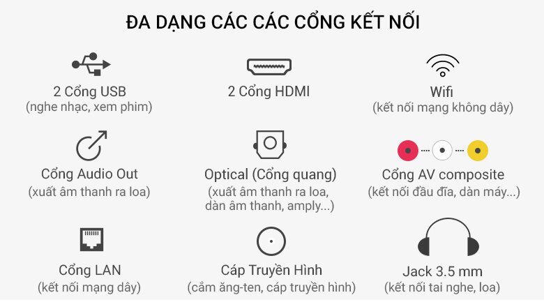 Internet Tivi Sony 40 inch KDL-40W650D