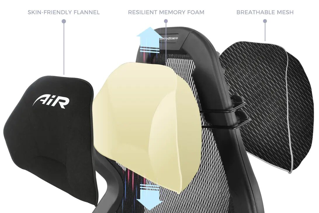 Ghế Gamer DXRacer AIR Series AIR-R1S-N.N-B3 (AIR/D7200/N) 5