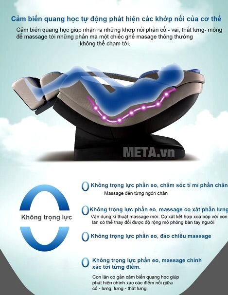 Ghế massage toàn thân Maxcare Max 668