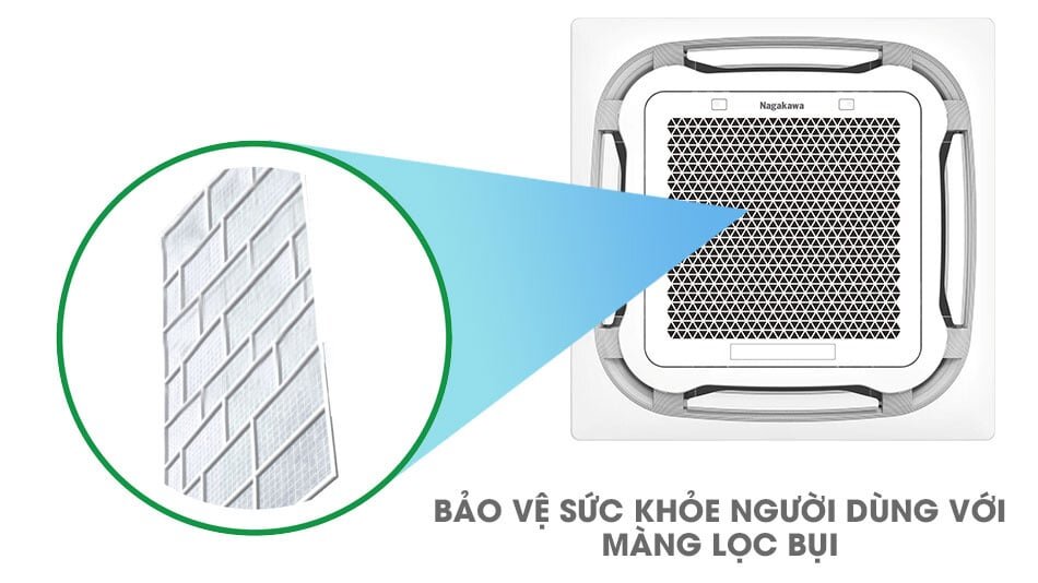 Điều hòa âm trần Nagakawa NIT-C28R2U35