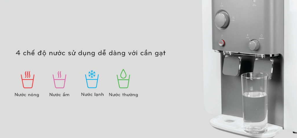 Máy lọc nước Coway Villaem 2 (CHP-18AR) có 4 chế độ nước là nước nóng, nước ấm, nước thường (nước nguội) và nước lạnh