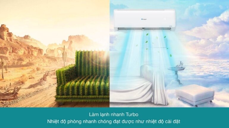 Điều hòa Casper Inverter 18000 BTU 1 chiều TC-18IS35 khả năng làm mát