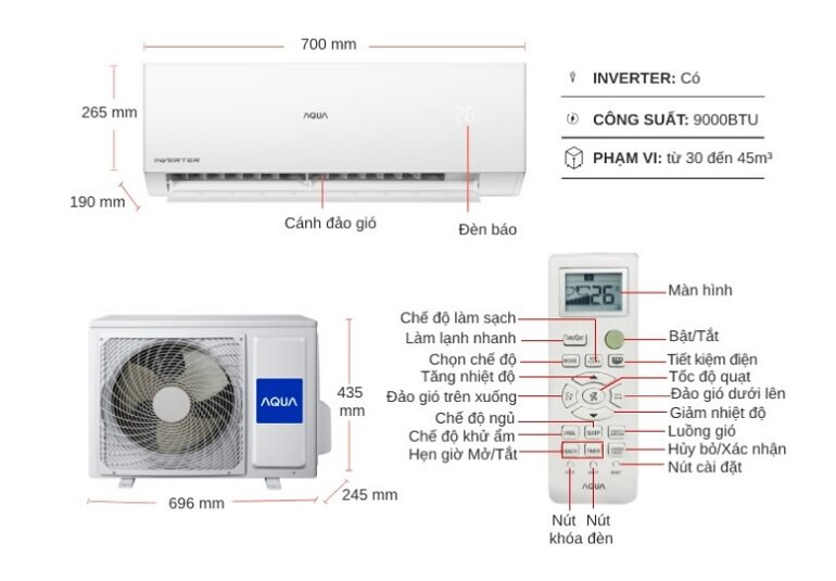Điều hòa Aqua Inverter 9000 BTU 1 chiều AQA-RV9QC gas R-32