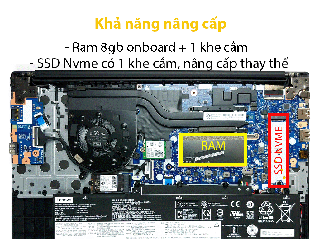 Laptop Lenovo Thinkpad E15 G4 ảnh 8