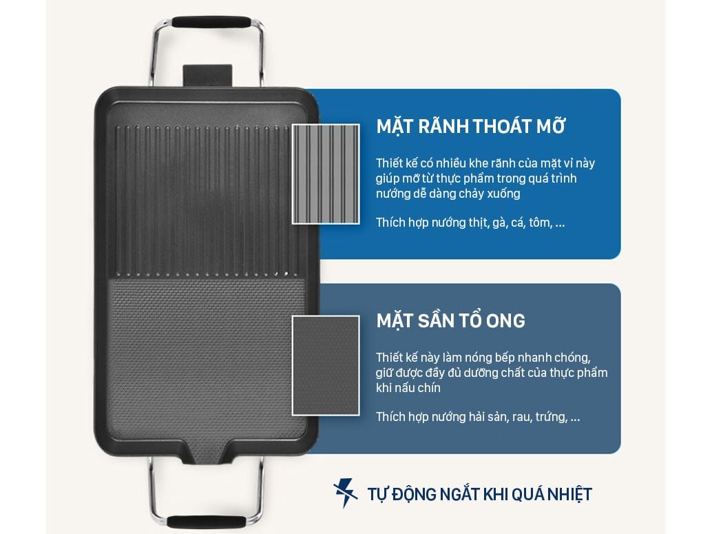 Bếp nướng điện Coex có mặt nướng rộng rãi Bếp nướng điện Coex