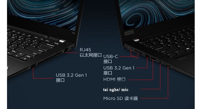 Laptop Lenovo Thinkpad T14 GEN 2 20W000UWVA