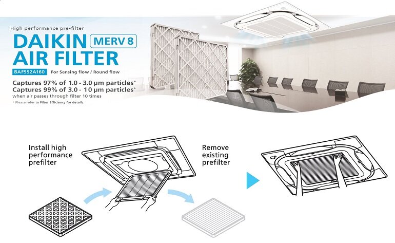 Điều hòa Daikin Inverter 34000 BTU 1 chiều FCFC100DVM/RZFC100DVM gas R-32 - Điều khiển dây, phin lọc Merv8