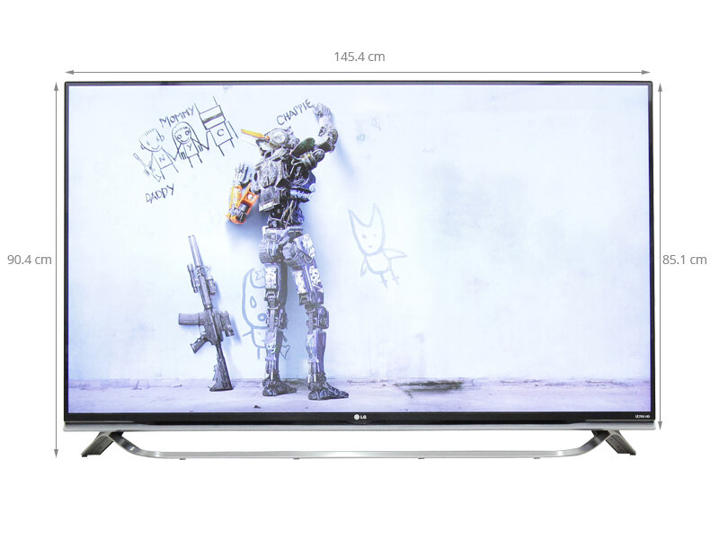 Smart Tivi LG 65 inch 65UF850T