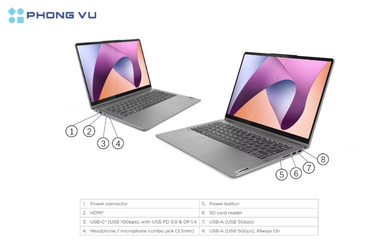 Hệ thống kết nối trên Laptop Lenovo IdeaPad Flex 5 14ABR8 - 82XX00DLVN phong phú
