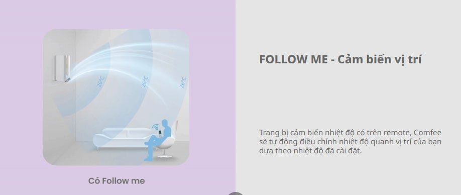 Máy lạnh Comfee CFS-25VAFF-V có cảm biến vị trí