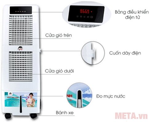 Máy làm mát Iruka I-87