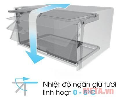 Tủ lạnh 2 cánh Sharp SJ-S201E-RSS - 196 lít