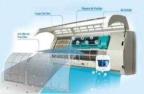 Điều hòa 2 chiều Gree GWH09QB-K3NNA1H - 9.000BTU Điều hòa 2 chiều Gree GWH09QB-K3NNA1H - 9.000BTU