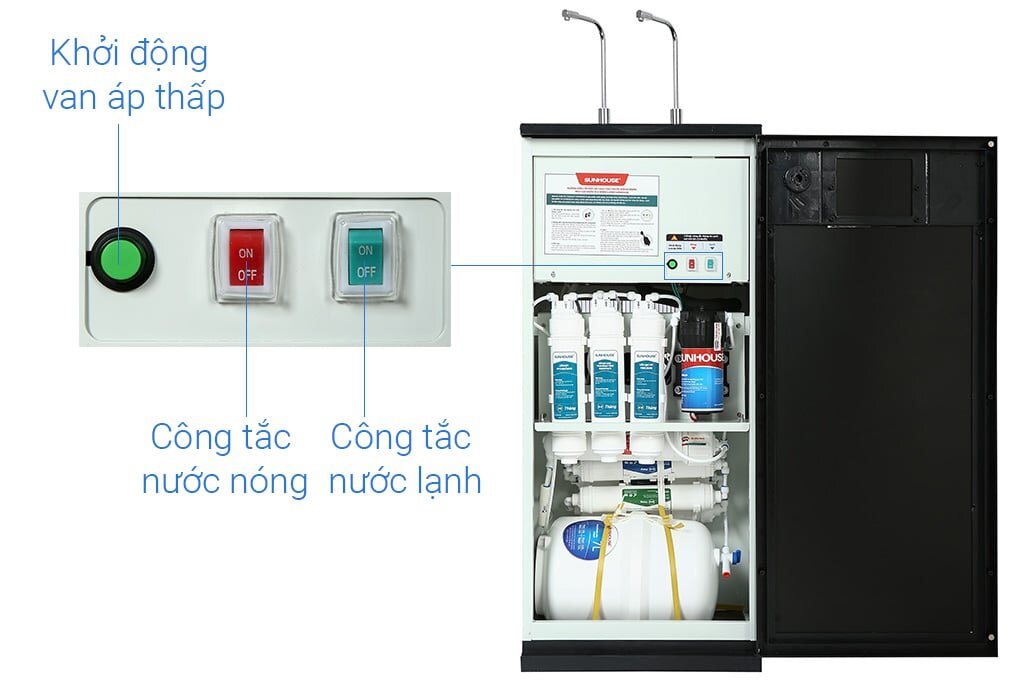Máy lọc nước RO Sunhouse 