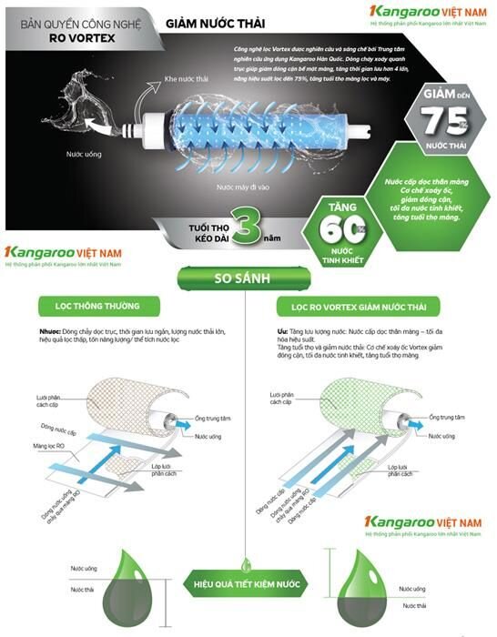 Máy lọc nước RO 9 lõi Hydrogen Kangaroo KG100HQ