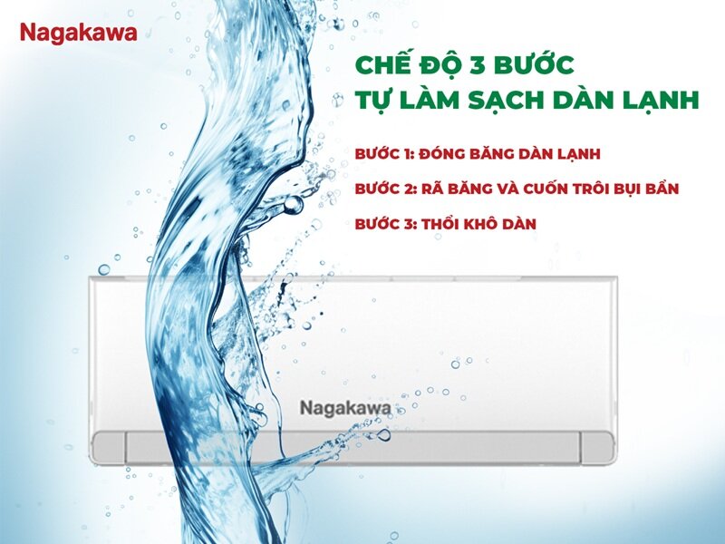 Điều hòa Nagakawa Inverter 12000 BTU 1 chiều NIS-C12R2U51 gas R-32