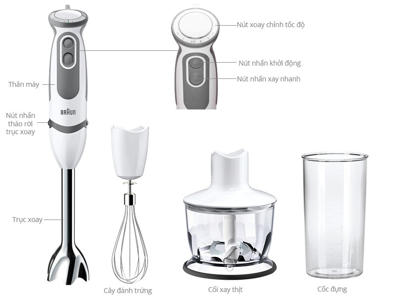 Máy xay dụng cụ cho ngày Tết